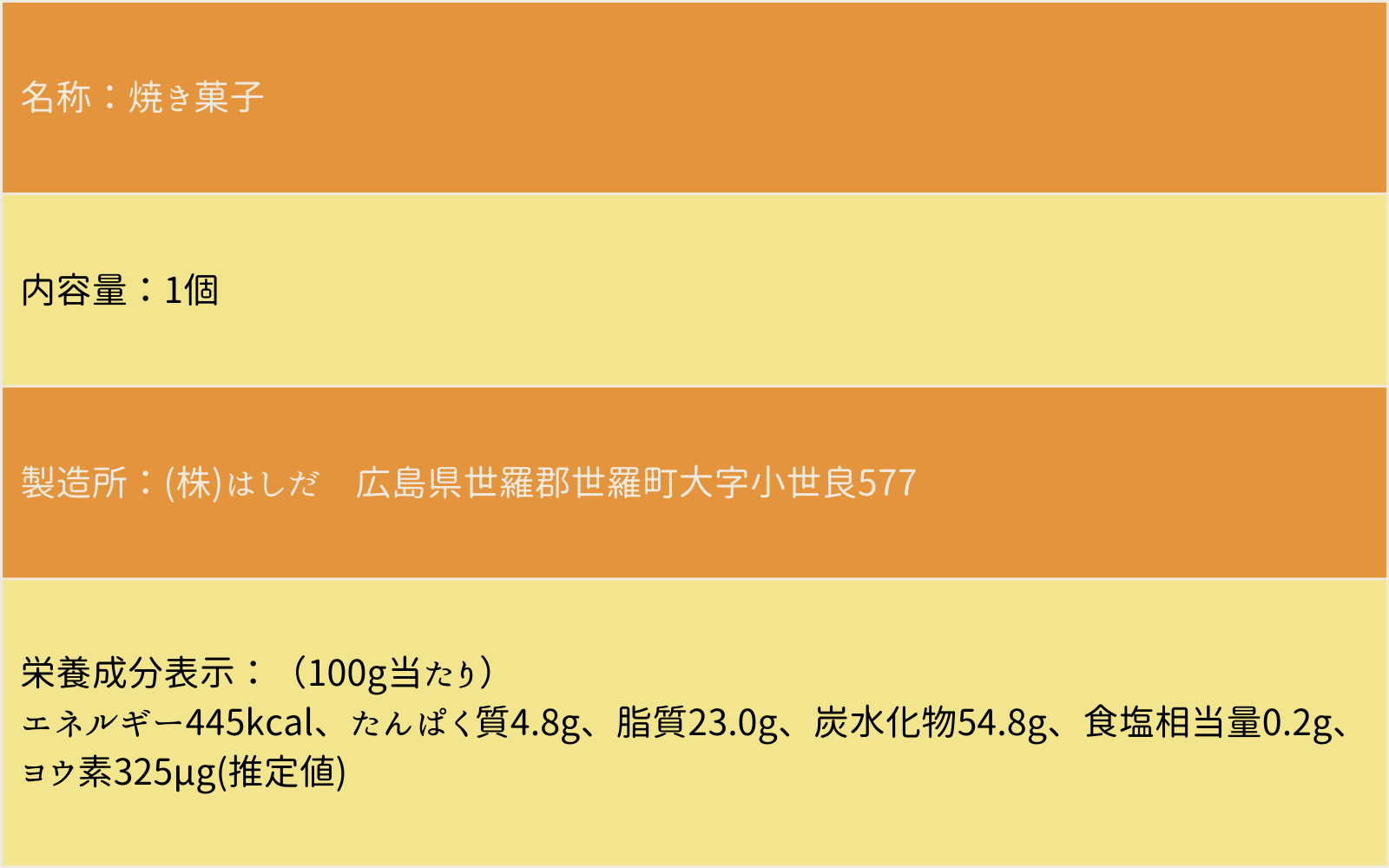 和菓子処　大手門『まごころづつみ』～ヨード卵・光使用～